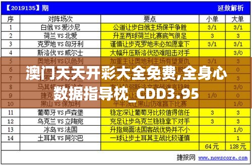 澳门天天开彩大全免费,全身心数据指导枕_CDD3.95