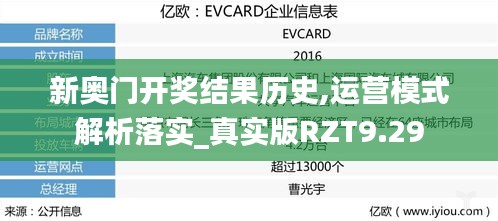 新奥门开奖结果历史,运营模式解析落实_真实版RZT9.29