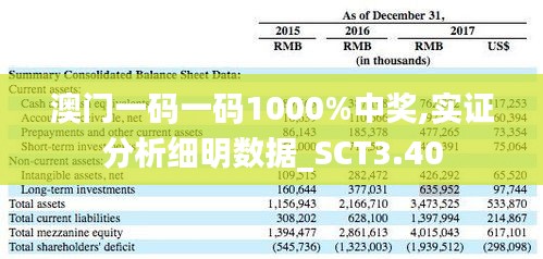 澳门一码一码1000%中奖,实证分析细明数据_SCT3.40