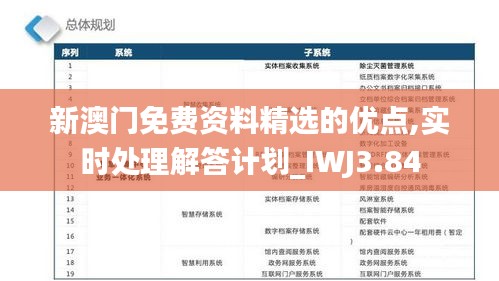 新澳门免费资料精选的优点,实时处理解答计划_IWJ3.84