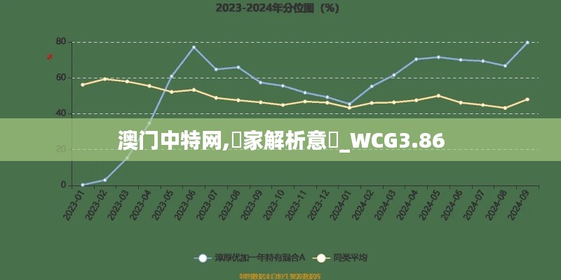 云烟 第3页