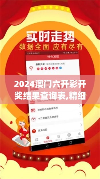 2024澳门六开彩开奖结果查询表,精细评估说明_专门版SAS9.74