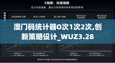 澳门码统计器O次1次2次,创新策略设计_WUZ3.28