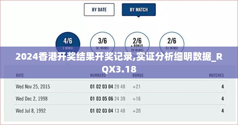 2024香港开奖结果开奖记录,实证分析细明数据_RQX3.18