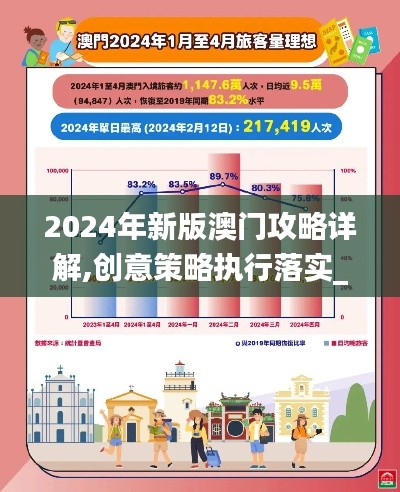 2024年新版澳门攻略详解,创意策略执行落实_智慧版GUP1.70