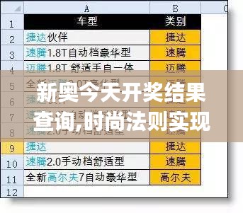 新奥今天开奖结果查询,时尚法则实现_RJK3.99