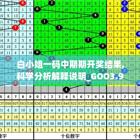 金石为开 第3页