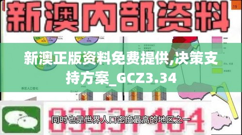 新澳正版资料免费提供,决策支持方案_GCZ3.34