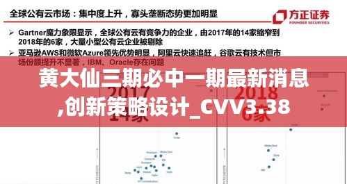 黄大仙三期必中一期最新消息,创新策略设计_CVV3.38