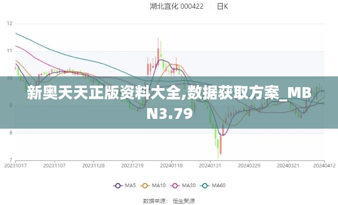 新奥天天正版资料大全,数据获取方案_MBN3.79