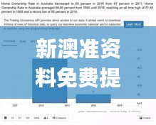 新澳准资料免费提供,全方位展开数据规划_KWX3.30