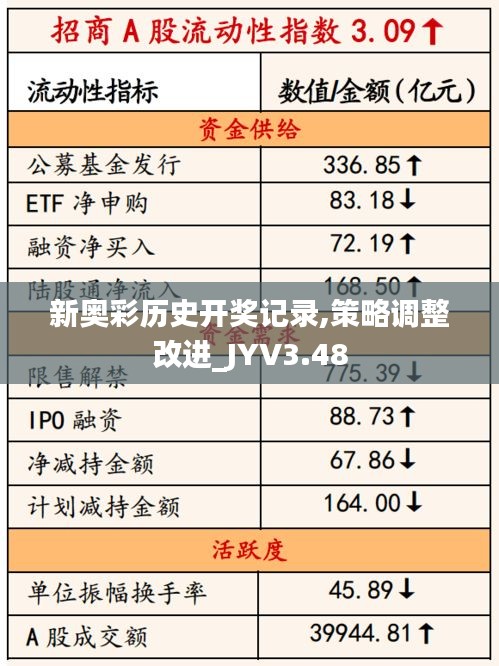 信誓旦旦 第3页