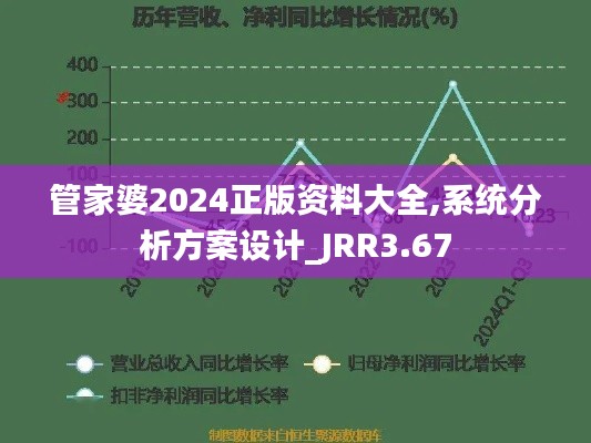 管家婆2024正版资料大全,系统分析方案设计_JRR3.67