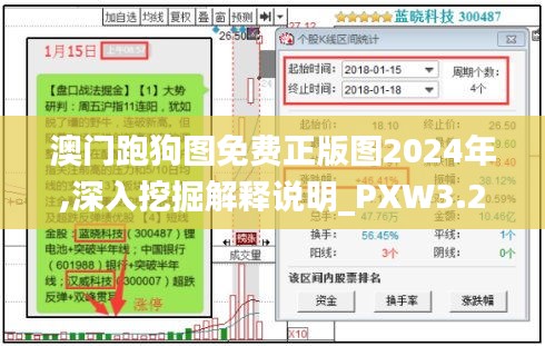 澳门跑狗图免费正版图2024年,深入挖掘解释说明_PXW3.25