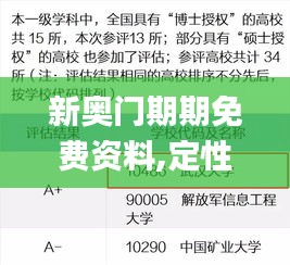 新奥门期期免费资料,定性解析明确评估_DTX3.14