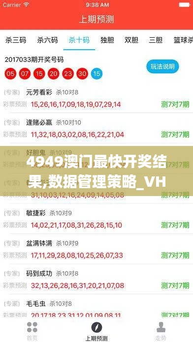 4949澳门最快开奖结果,数据管理策略_VHD3.54