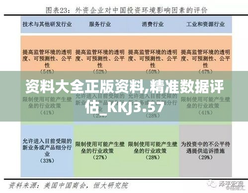 资料大全正版资料,精准数据评估_KKJ3.57