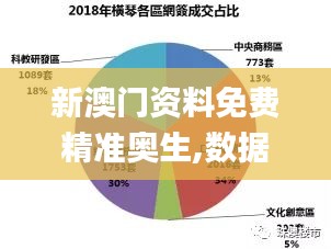 新澳门资料免费精准奥生,数据化决策分析_JLG3.80