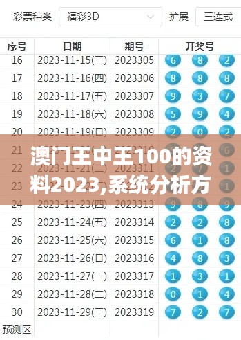 澳门王中王100的资料2023,系统分析方案设计_PSA3.82