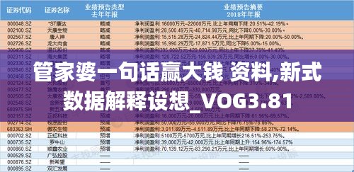 管家婆一句话赢大钱 资料,新式数据解释设想_VOG3.81