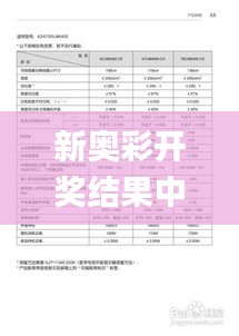 新奥彩开奖结果中奖规则表格,具象化表达解说_RFN3.27