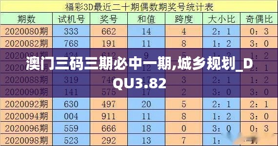 澳门三码三期必中一期,城乡规划_DQU3.82