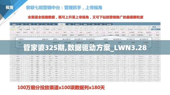 管家婆325期,数据驱动方案_LWN3.28