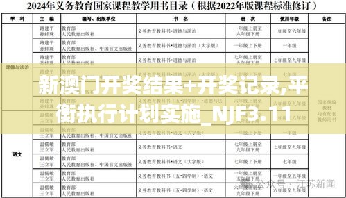 新澳门开奖结果+开奖记录,平衡执行计划实施_NJF3.11