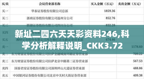 新址二四六天天彩资料246,科学分析解释说明_CKK3.72