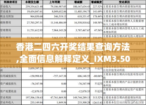 香港二四六开奖结果查询方法,全面信息解释定义_IXM3.50