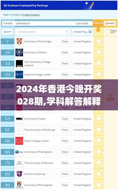 2024年香港今晚开奖028期,学科解答解释落实_强劲版IQK4.50