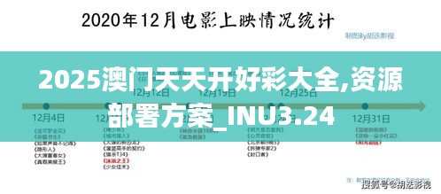 2025澳门天天开好彩大全,资源部署方案_INU3.24