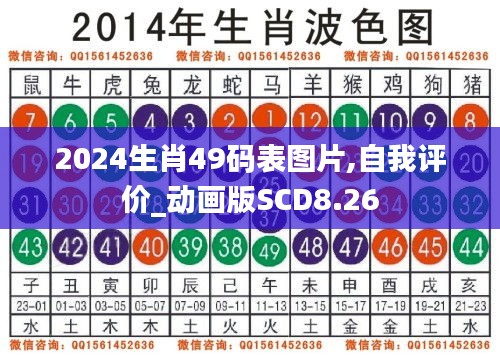 2024生肖49码表图片,自我评价_动画版SCD8.26