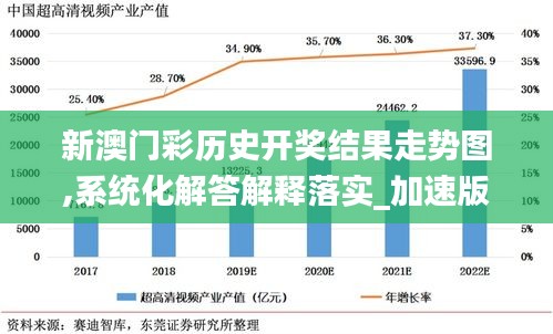 新澳门彩历史开奖结果走势图,系统化解答解释落实_加速版GKW9.55