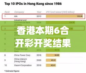 香港本期6合开彩开奖结果查询,现状评估解析说明_大师版QVM2.13