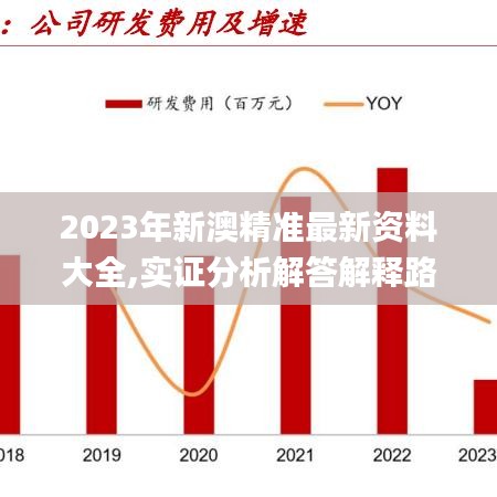 2023年新澳精准最新资料大全,实证分析解答解释路径_零障碍版PZR7.66