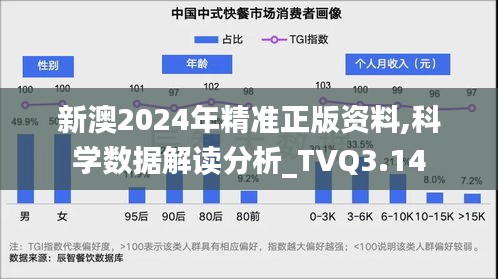 新澳2024年精准正版资料,科学数据解读分析_TVQ3.14