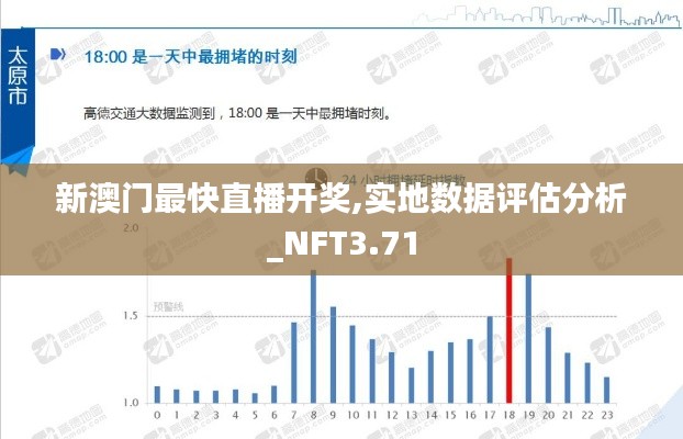 新澳门最快直播开奖,实地数据评估分析_NFT3.71