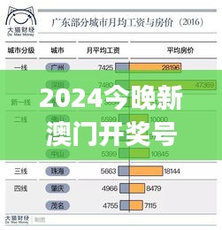 2024今晚新澳门开奖号码,全身心数据指导枕_DXQ3.35