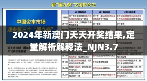 2024年新澳门天天开奖结果,定量解析解释法_NJN3.7