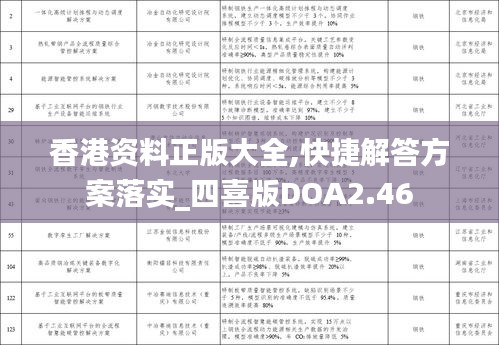 香港资料正版大全,快捷解答方案落实_四喜版DOA2.46