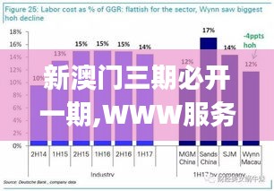 新澳门三期必开一期,WWW服务_YWP3.1