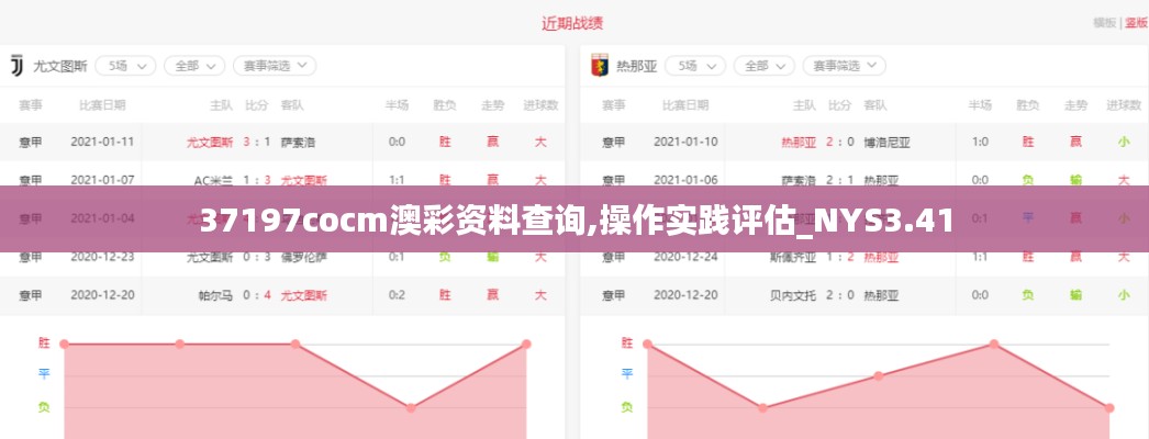37197cocm澳彩资料查询,操作实践评估_NYS3.41