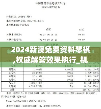 2024新澳兔费资料琴棋,权威解答效果执行_机动版ZWM6.33