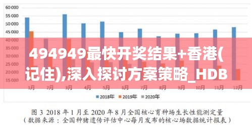 494949最快开奖结果+香港(记住),深入探讨方案策略_HDB3.21