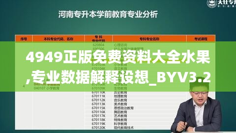 4949正版免费资料大全水果,专业数据解释设想_BYV3.21