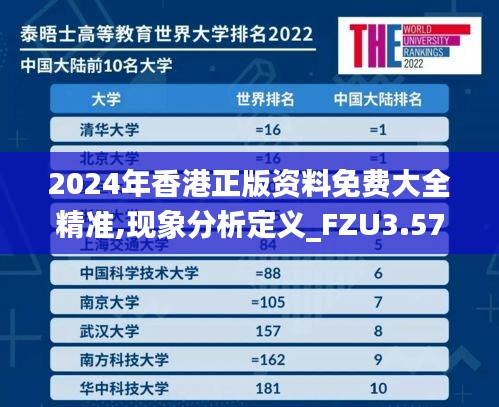 2024年香港正版资料免费大全精准,现象分析定义_FZU3.57