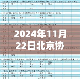 揭秘专家邓成艳的诊疗风采，北京协和邓成艳最新出诊时间（2024年11月22日）