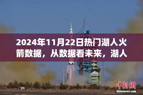 湖人火箭启示录，从数据看未来，学习变化成就梦想之旅（2024年11月22日热门数据解析）