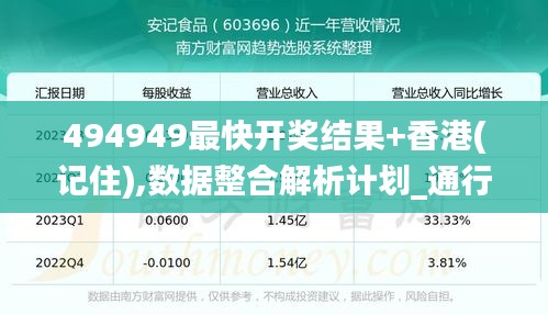 494949最快开奖结果+香港(记住),数据整合解析计划_通行证版RFC5.95